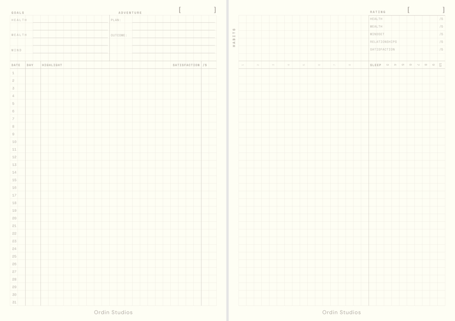The monthly dashboard spread