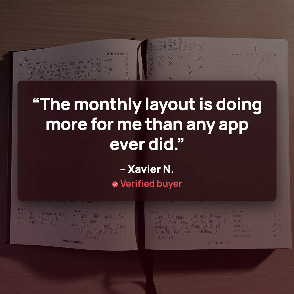A review from Xavier N.