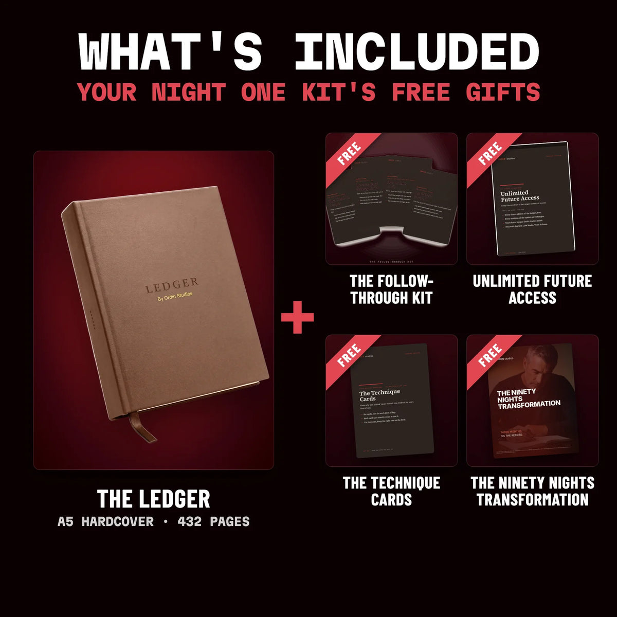 What's included: the Night One Kit